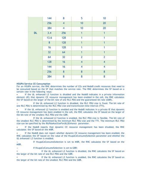 channel element pdf.